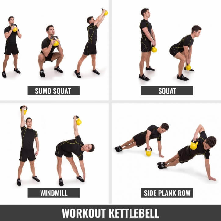 Kettlebell Kunststoff 2-113 KG - Gorilla Sports Schweiz