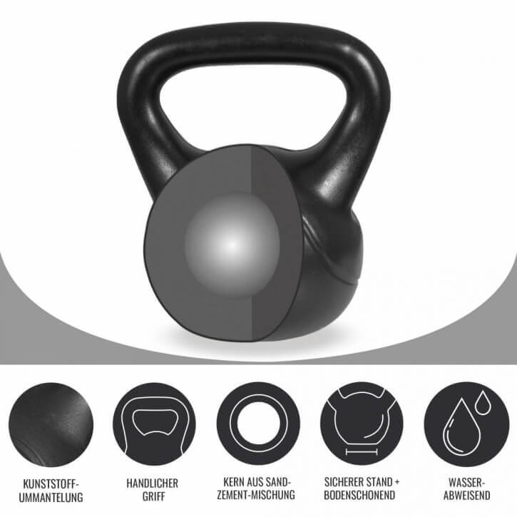 Kettlebell Kunststoff 2-113 KG - Gorilla Sports Schweiz