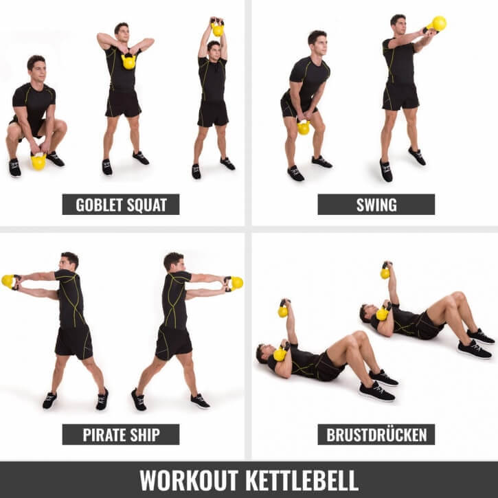 Kettlebell Kunststoff 2-113 KG - Gorilla Sports Schweiz