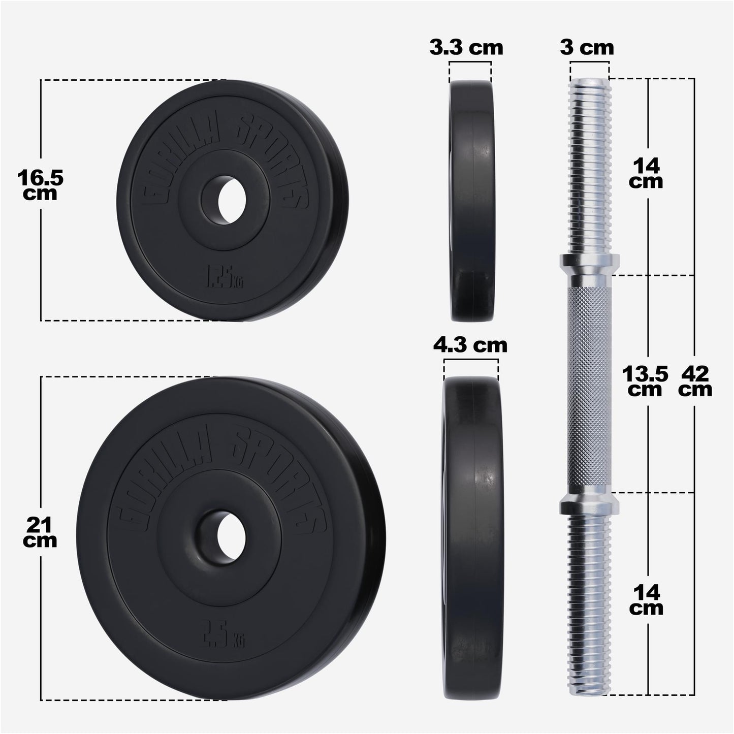 Kurzhantelset Kunststoff 20 kg - Gorilla Sports Schweiz