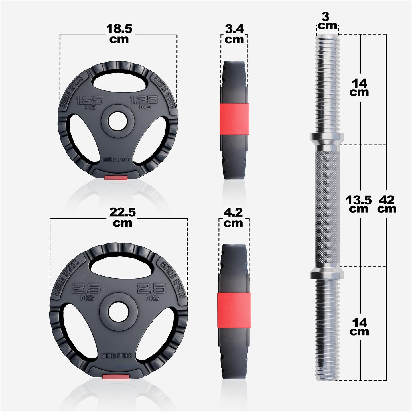 Kurzhantelset Kunststoff Gripper 30 kg - Gorilla Sports Schweiz