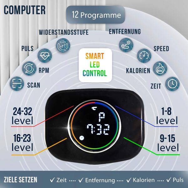 Ellipsentrainer Fit Wheel Pro